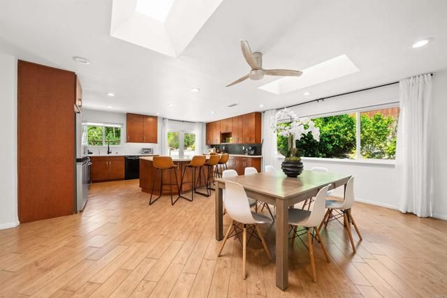 2024 Boundary Street, San Diego, CA 92104