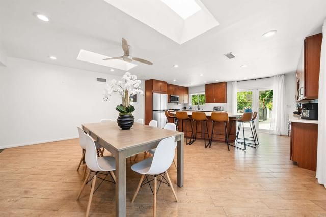 2024 Boundary Street, San Diego, CA 92104