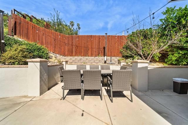 2024 Boundary Street, San Diego, CA 92104