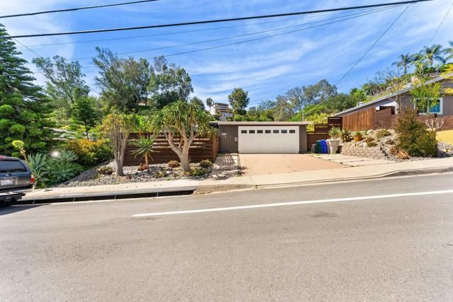 2024 Boundary Street, San Diego, CA 92104