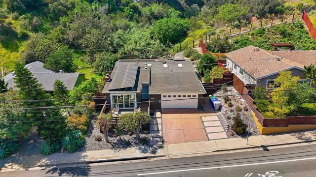 2024 Boundary Street, San Diego, CA 92104