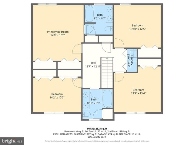 2004 ROYAL FERN CT, Bel Air, MD 21015