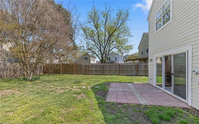 3506 Davies CT, Virginia Beach, VA 23462