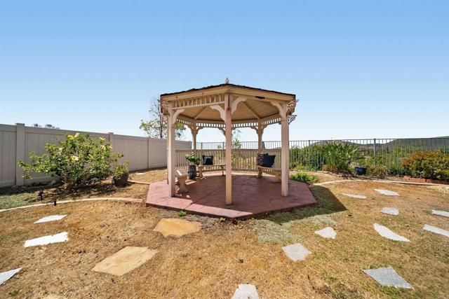 781 Lavender Court, San Marcos, CA 92069