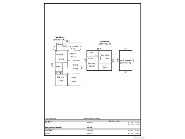 3550 N Vine St, Denver, CO 80205