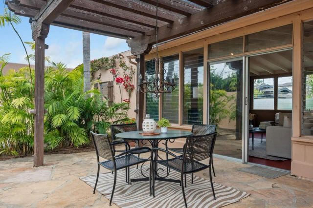 4144 Palmetto Way, San Diego, CA 92103