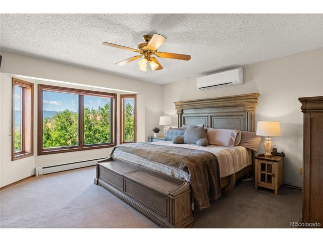 380 Scrub Oak Cir, Monument, CO 80132