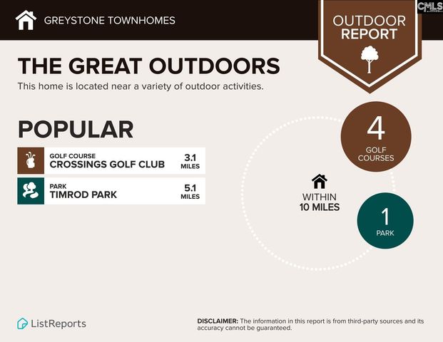 231 DRIZZY Drive, Florence, SC 29506