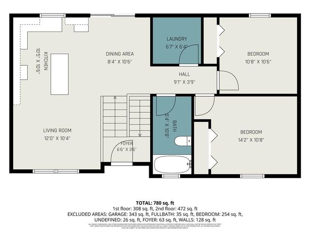 3008 N 48th Terrace, Kansas City, KS 66104