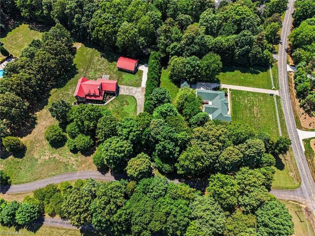 3190 Macbrandon Lane, Pfafftown, NC 27040
