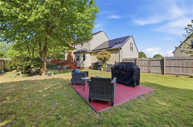3205 Glastonbury DR, Virginia Beach, VA 23453
