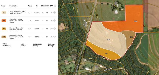 1890 N Co Rd 61, Hartford, AL 36344