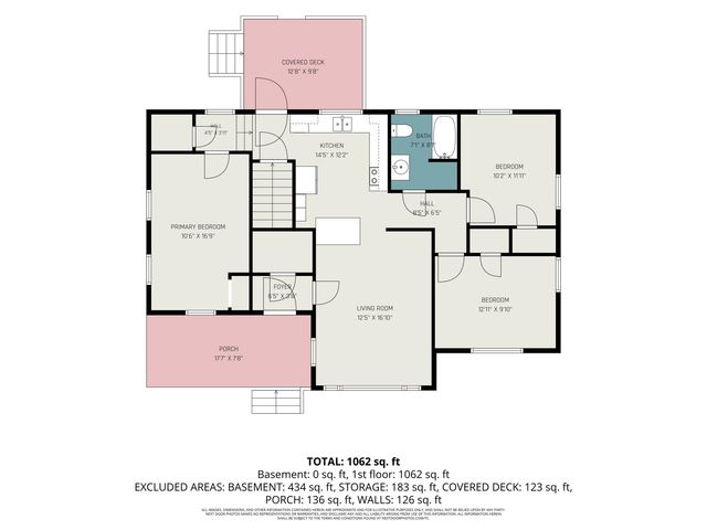 5290 E Broadway Road, Union Twp, MI 48858