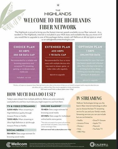 7594 Angels Landing Lane, Porter, TX 77365