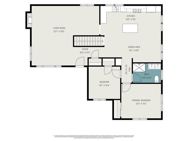 8246 Webster Avenue, Kansas City, KS 66109