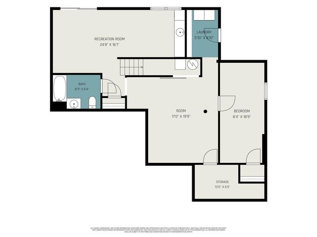 8246 Webster Avenue, Kansas City, KS 66109