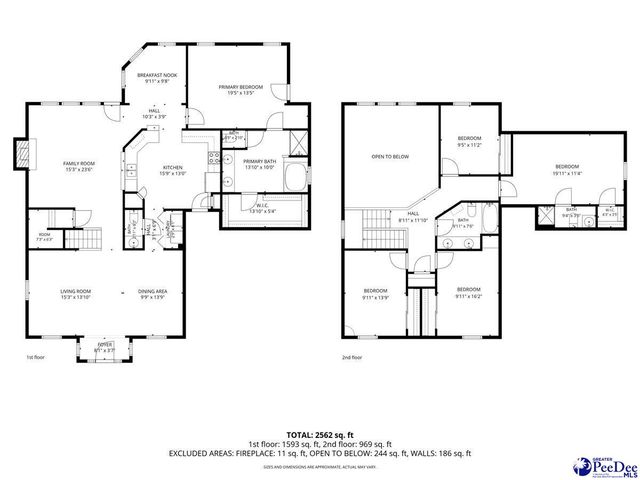 1374 Chandler Circle, Florence, SC 29505