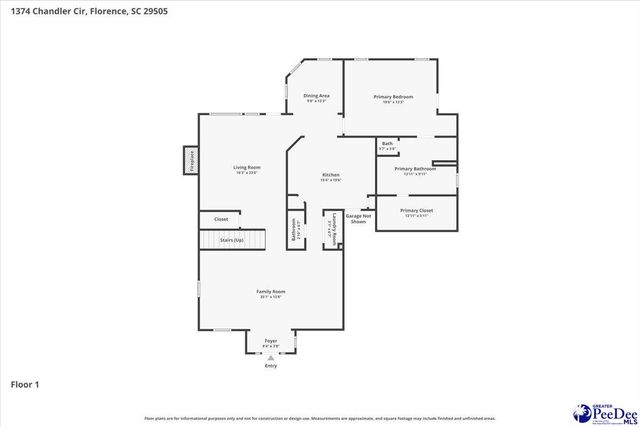 1374 Chandler Circle, Florence, SC 29505