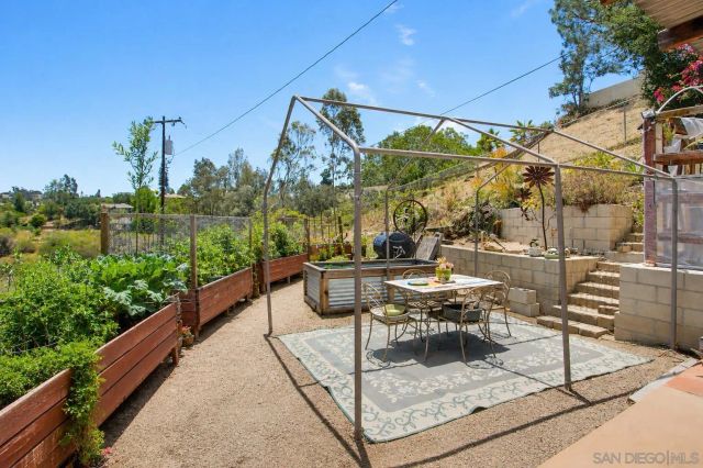 1550 Knoll Park Lane, Fallbrook, CA 92028