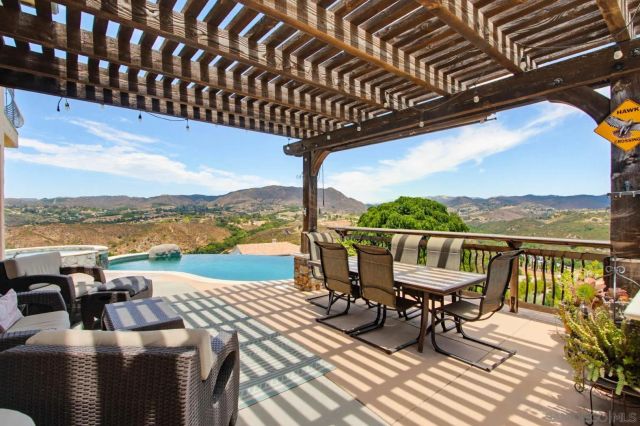 1550 Knoll Park Lane, Fallbrook, CA 92028