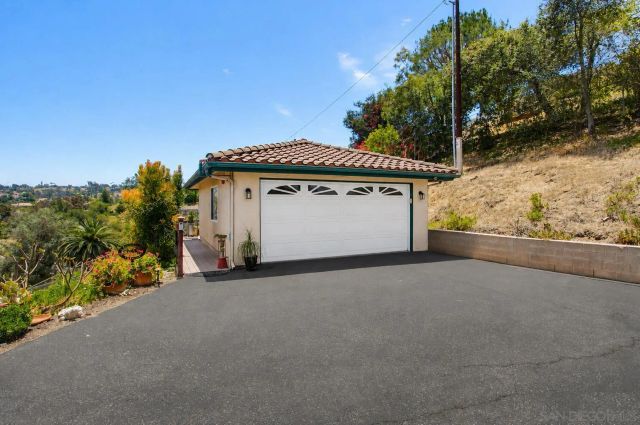 1550 Knoll Park Lane, Fallbrook, CA 92028