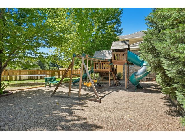 7688 Crestview Dr, Niwot, CO 80504