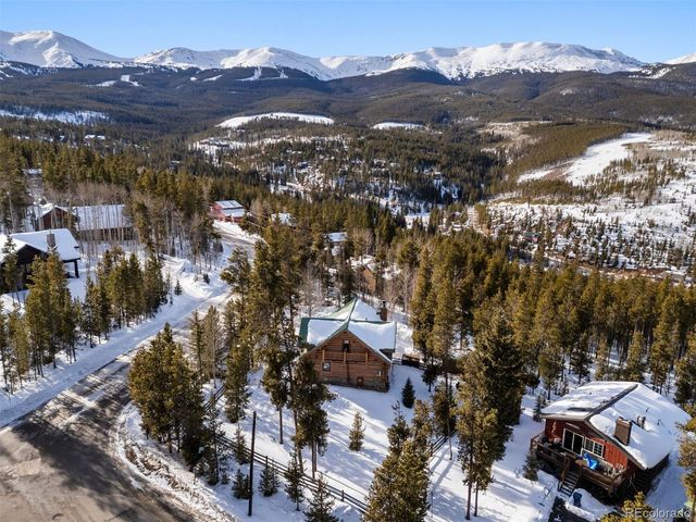 878 American Way, Breckenridge, CO 80424