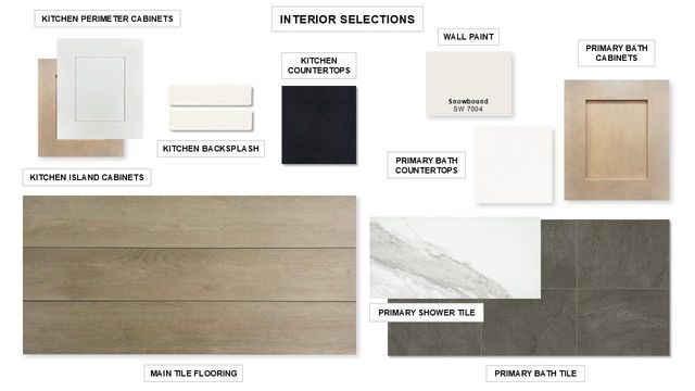 1017 Sunset Hill WAY, Georgetown, TX 78628