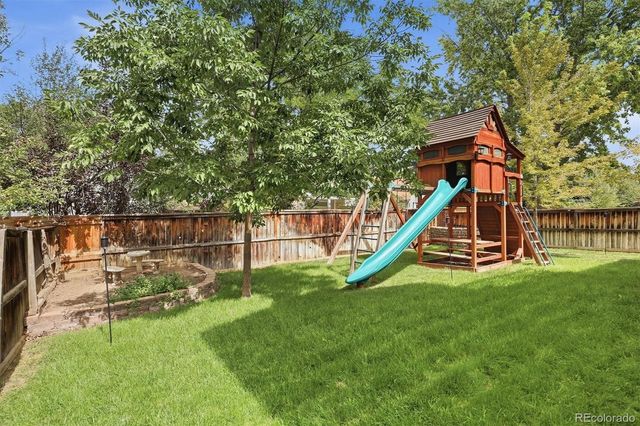 809 Redwood Court, Highlands Ranch, CO 80126