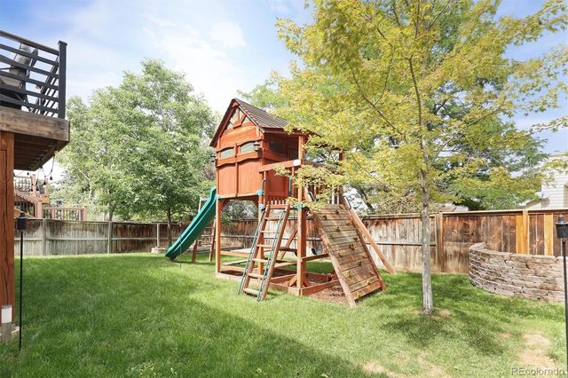 809 Redwood Court, Highlands Ranch, CO 80126