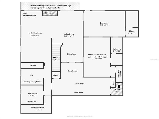 38922 ELLA DRIVE, Lady Lake, FL 32159