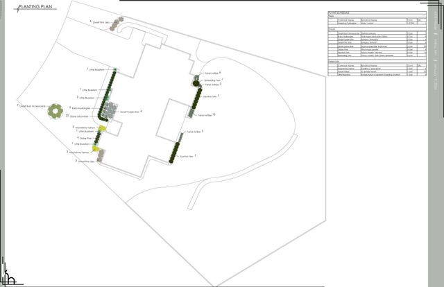 6205 Hillside Road, Edina, MN 55436