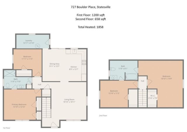 727 Boulder Place, Statesville, NC 28625