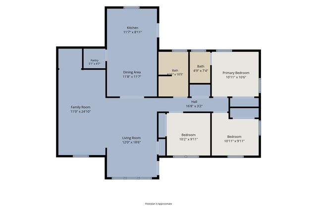 7824 Davenport Avenue, Fort Worth, TX 76116