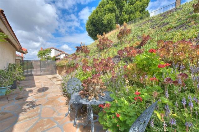 1316 Indian Well Drive, Diamond Bar, CA 91765