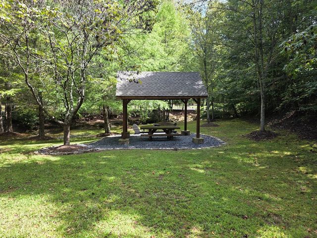 1077 Harris Creek Drive, Ellijay, GA 30540