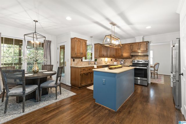 2429 HIGH BLUFF ROAD, Vestavia Hills, AL 35216