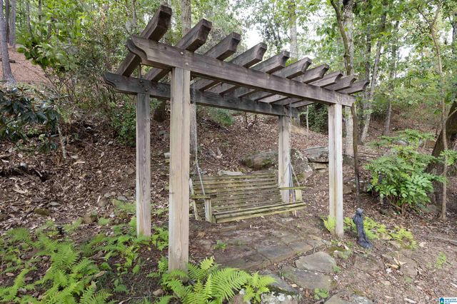 2429 HIGH BLUFF ROAD, Vestavia Hills, AL 35216