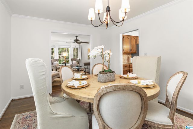 2429 HIGH BLUFF ROAD, Vestavia Hills, AL 35216