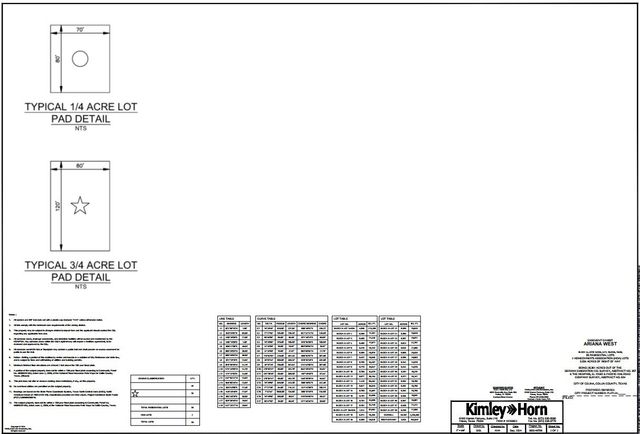 TBD-33 Louisiana Drive N, Celina, TX 75009