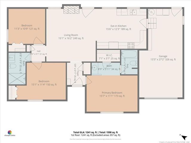 1005 Christina Street, Fayetteville, NC 28314