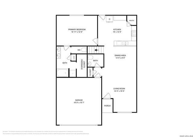 3022 Citron, Converse, TX 78109