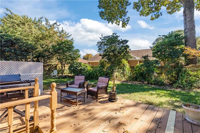 2313 Trant Lake DR, Virginia Beach, VA 23454