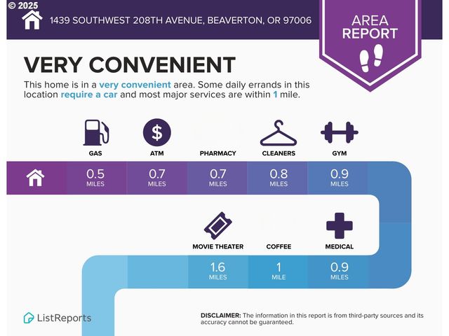 1439 Sw 208TH Ave, Beaverton, OR 97003