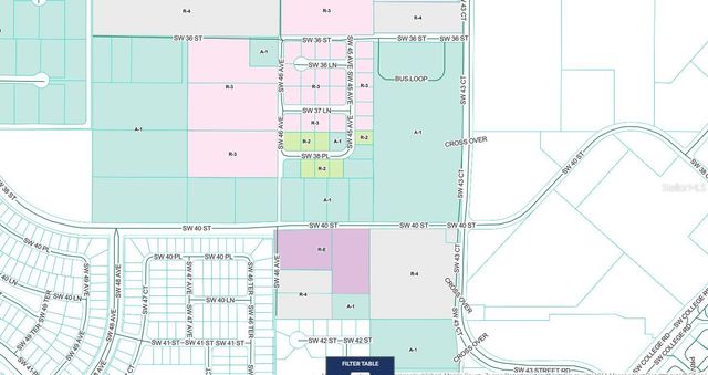 4700 SW 36TH STREET, Ocala, FL 34474