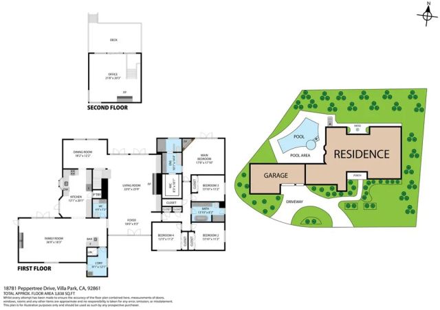 18781 Peppertree Drive, Villa Park, CA 92861