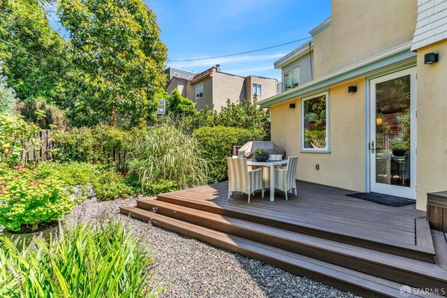 190 Dorantes Avenue, San Francisco, CA 94116