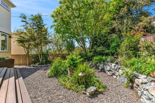 190 Dorantes Avenue, San Francisco, CA 94116