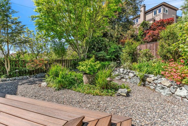 190 Dorantes Avenue, San Francisco, CA 94116