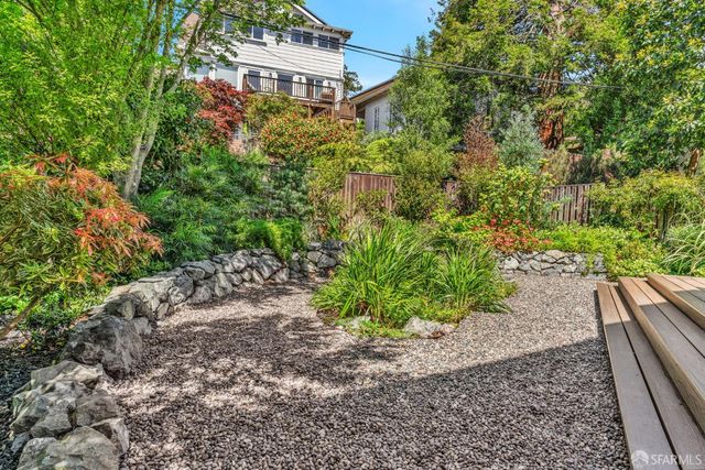 190 Dorantes Avenue, San Francisco, CA 94116